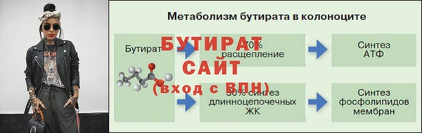 бутик Бронницы